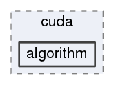 algorithm