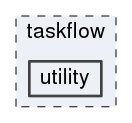 utility