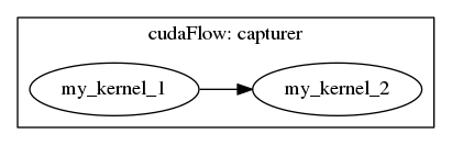 dot_cudaflow_capturer_1.png