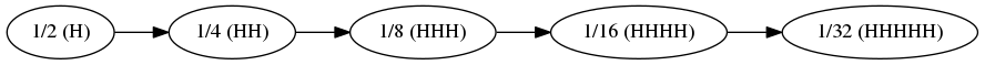 dot_flipcoins_1.png