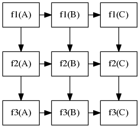 dot_graph_pipeline_3.png