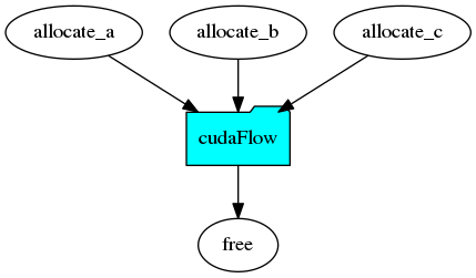 dot_matrix_multiplication_5.png
