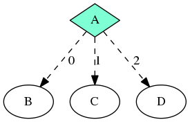 dot_multi-condition-task-1.png