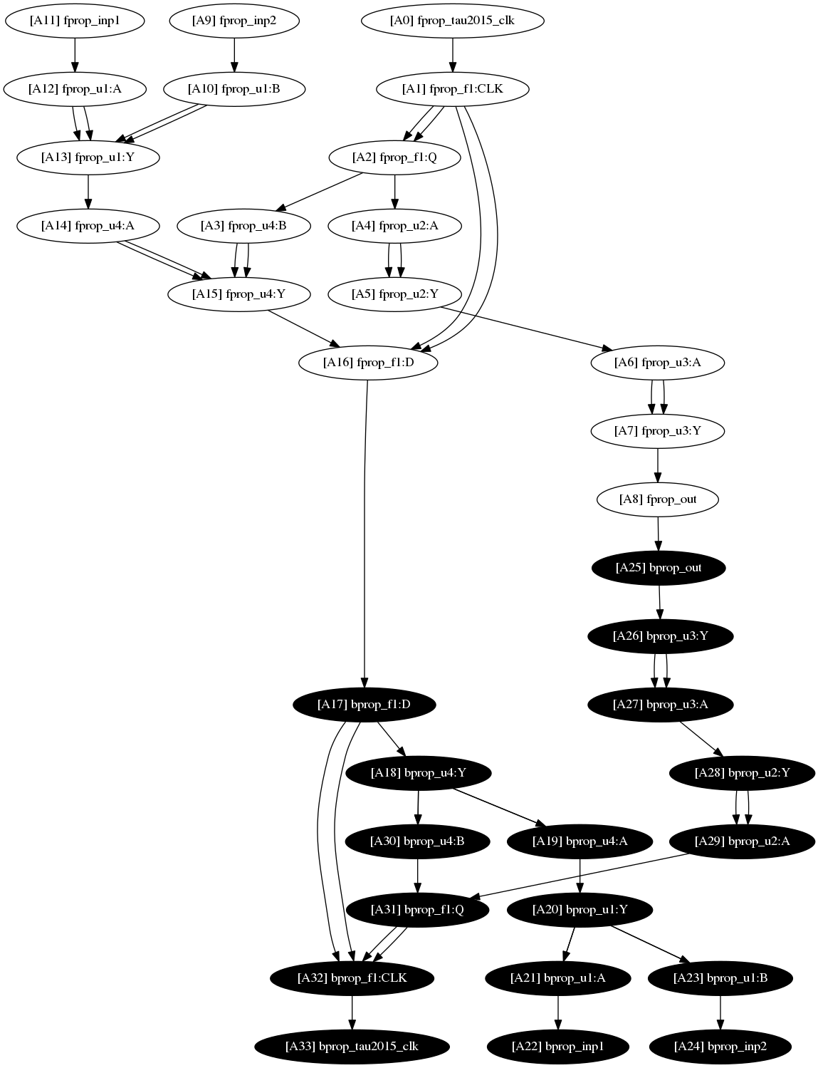 dot_opentimer_4.png