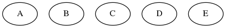 dot_semaphore1.png