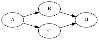 dot_simple.png